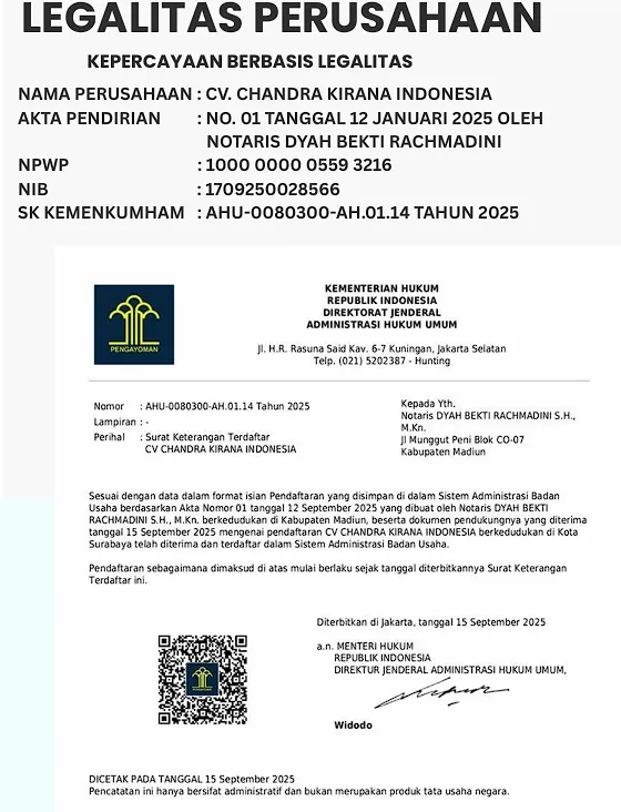 SK Kemenkumham Republik Indonesia